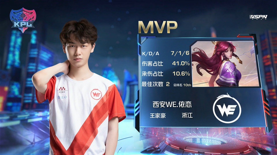 亚历山大会 亚历山大会