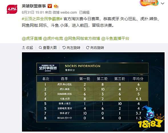 一个开始 一个开始