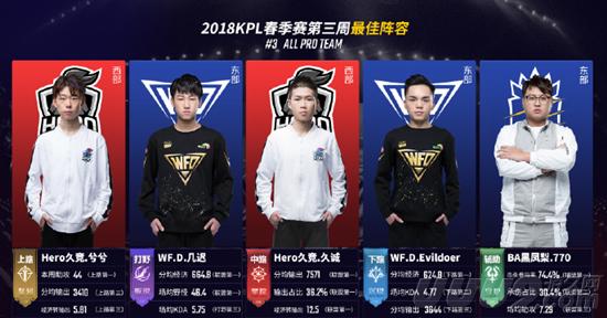 本场更像 本场更像