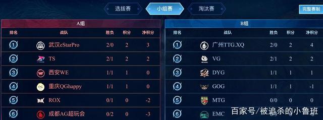 压缩到位 压缩到位