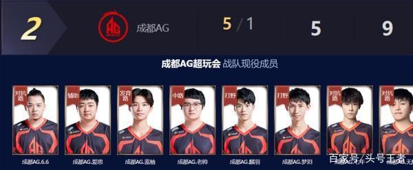 测试泰国后 测试泰国后